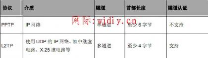 點擊查看原圖