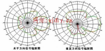 點擊查看原圖
