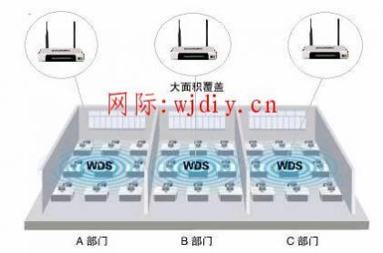 點擊查看原圖